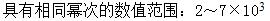 题目图片