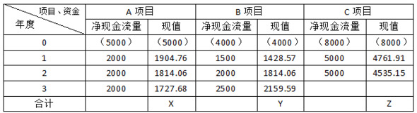 题目图片