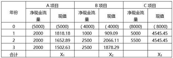 题目图片