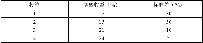 题目图片