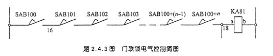 题目图片