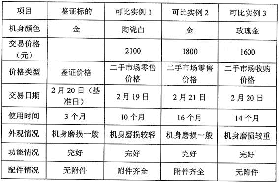 题目图片