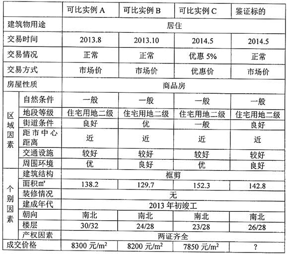 题目图片