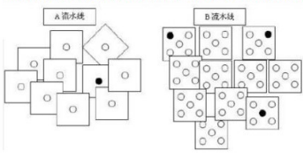 题目图片