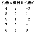 题目图片