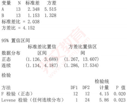 题目图片