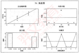 题目图片