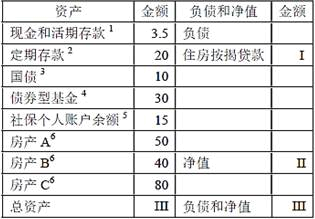 题目图片