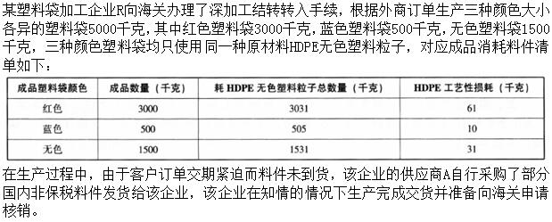 题目图片