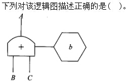题目图片