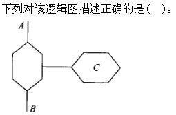 题目图片