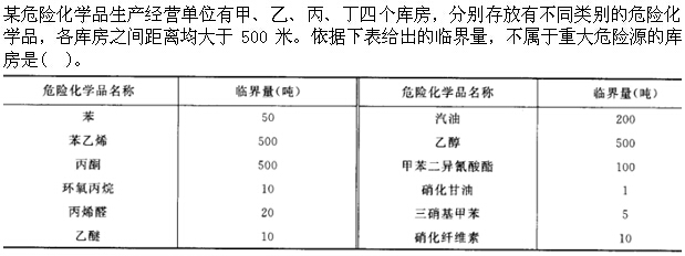 题目图片