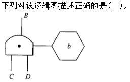 题目图片