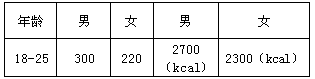 题目图片
