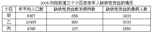 题目图片