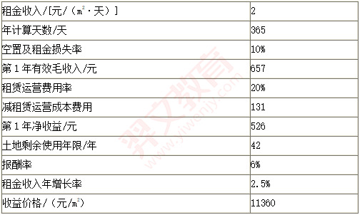 题目图片