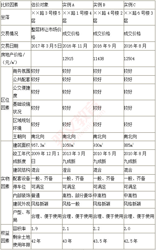 题目图片