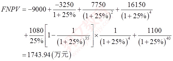题目图片