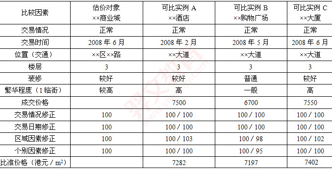 题目图片