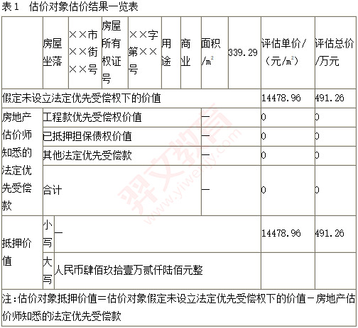 题目图片