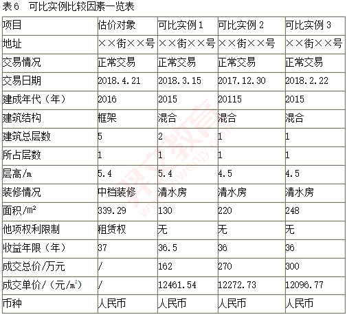 题目图片