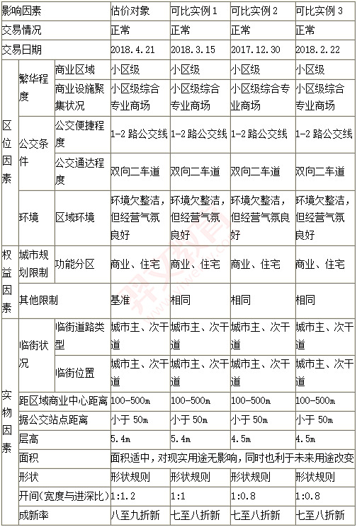 题目图片