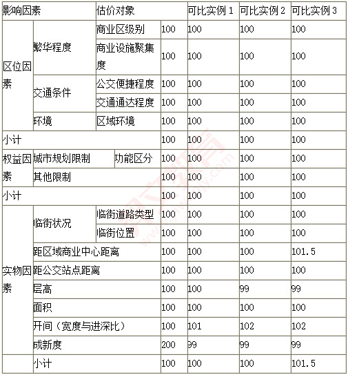 题目图片