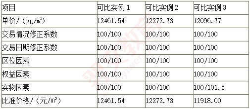 题目图片