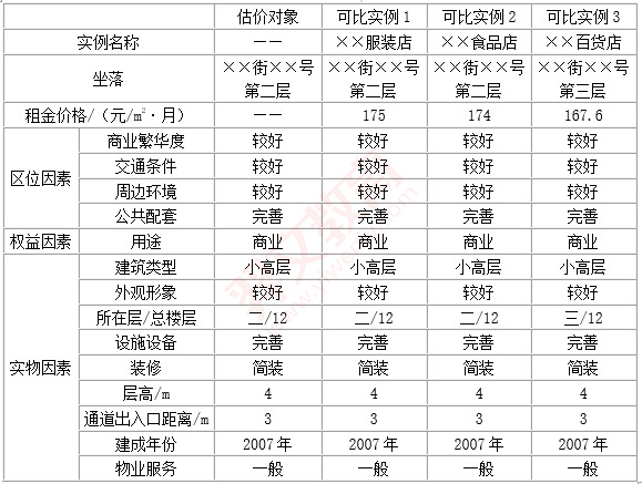 题目图片