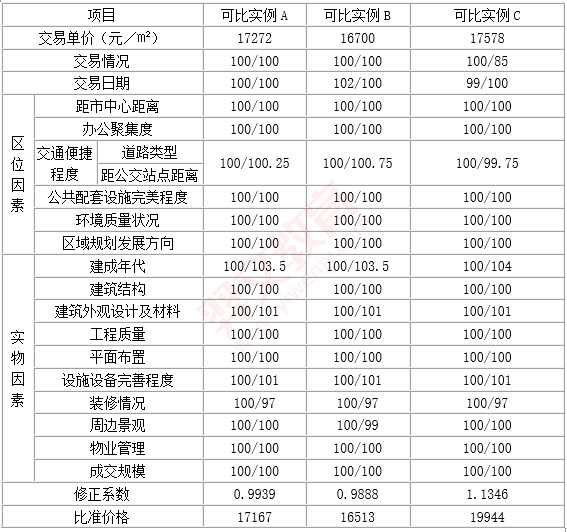 题目图片