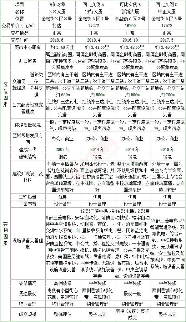 题目图片