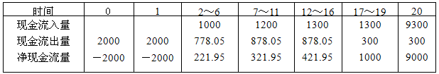 题目图片