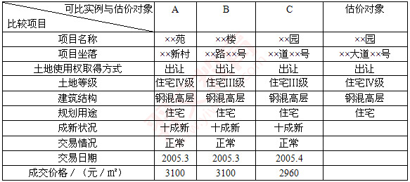 题目图片