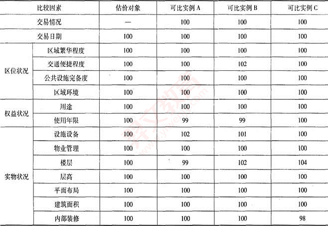 题目图片