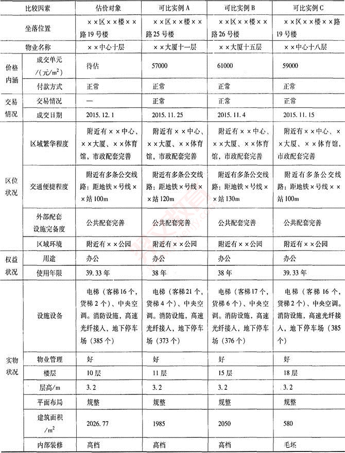题目图片