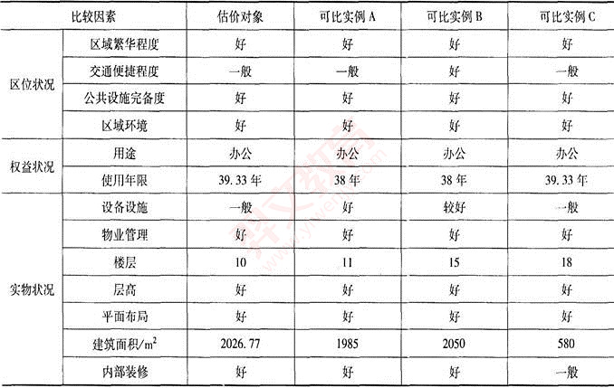 题目图片