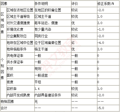 题目图片