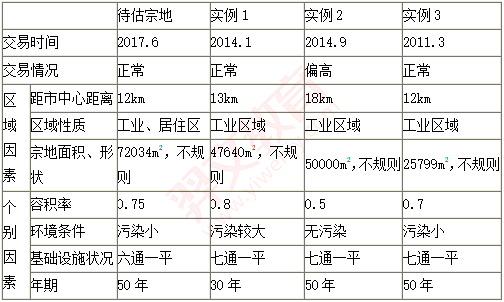 题目图片