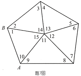 题目图片