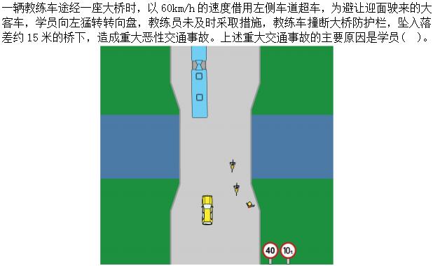 题目图片