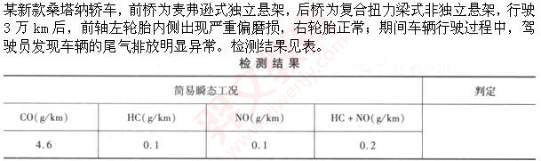 题目图片
