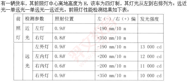 题目图片