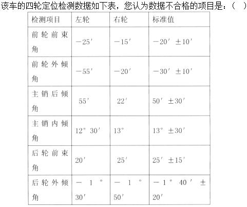 题目图片