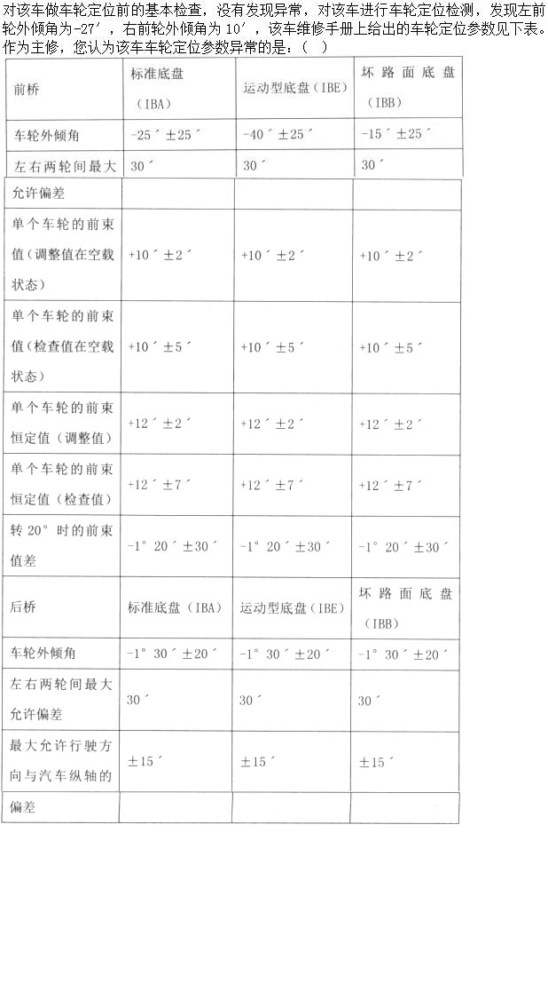 题目图片
