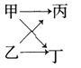 题目图片
