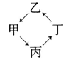 题目图片