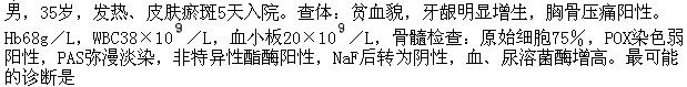 题目图片