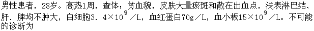 题目图片