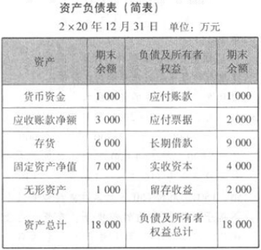 题目图片