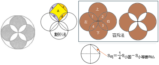 题目图片